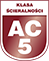 Klasa ścieralności - AC5